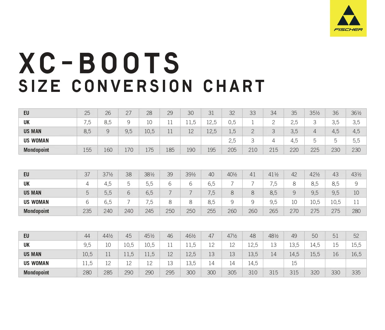 Fischer XC Comfort Pro Classic Boots - Image 4