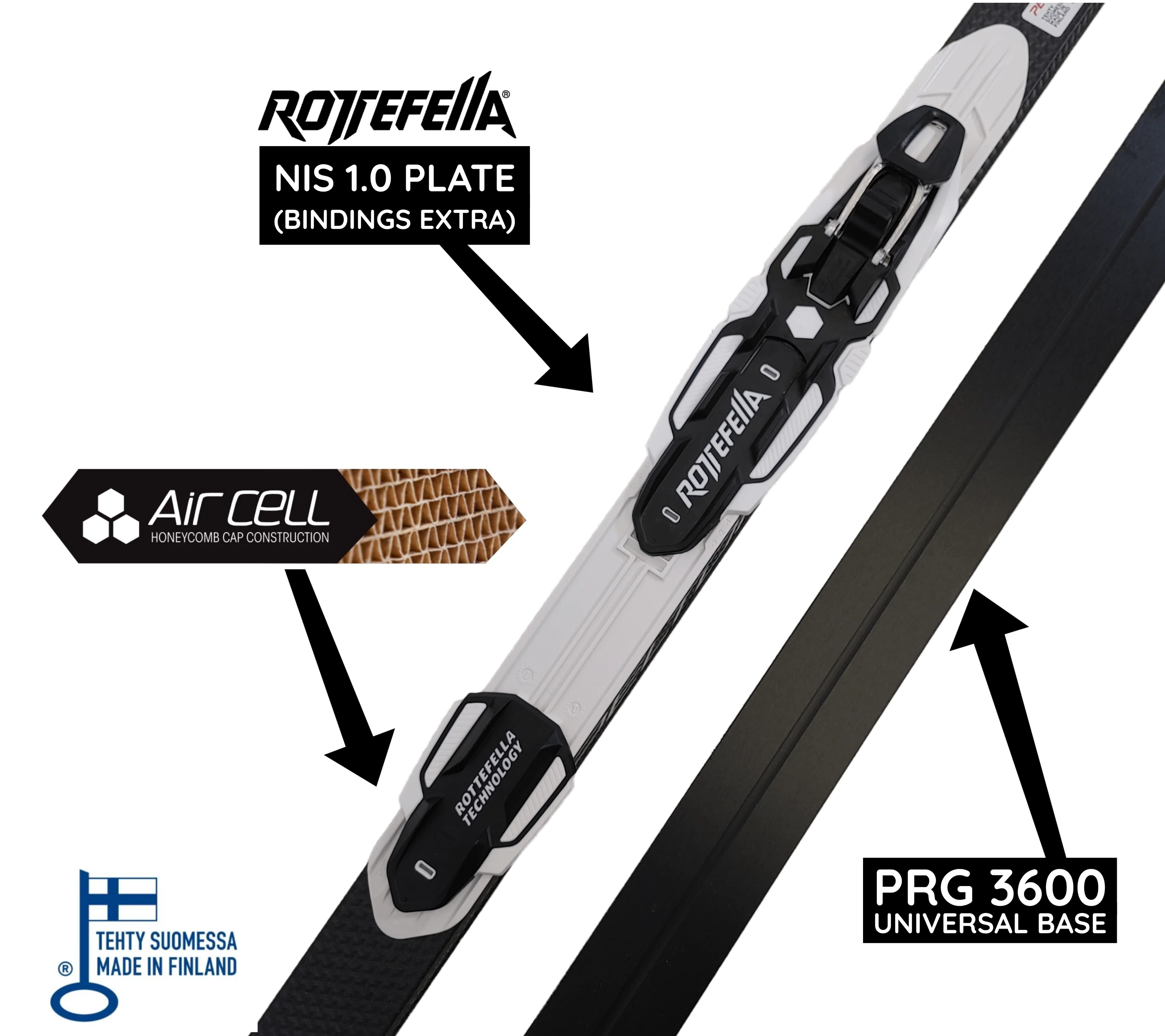 Peltonen ACADIA Skate Skis 2023 CLEARANCE - Image 2
