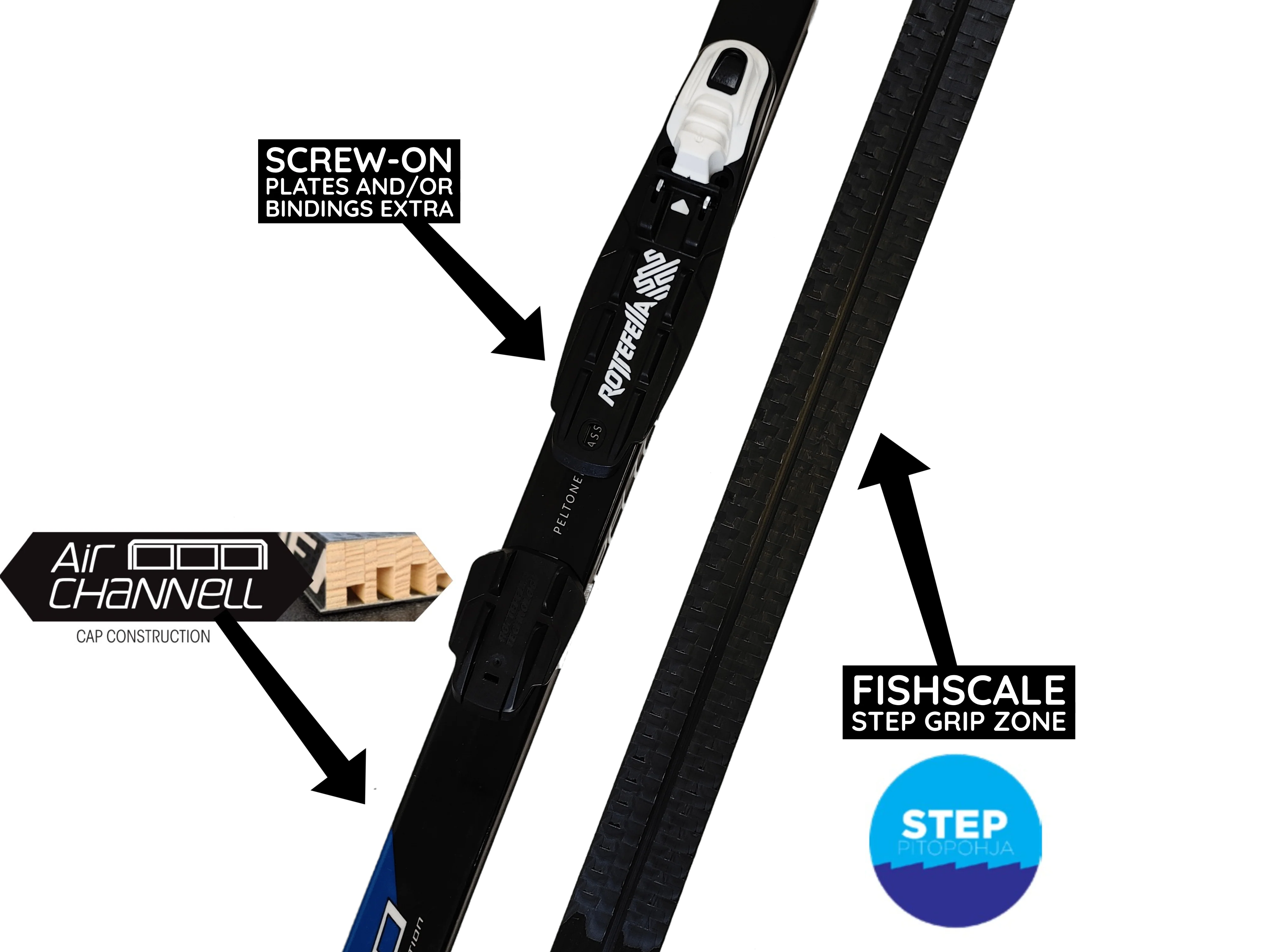 Peltonen Delta Step Classic Skis CLEARANCE - Image 2