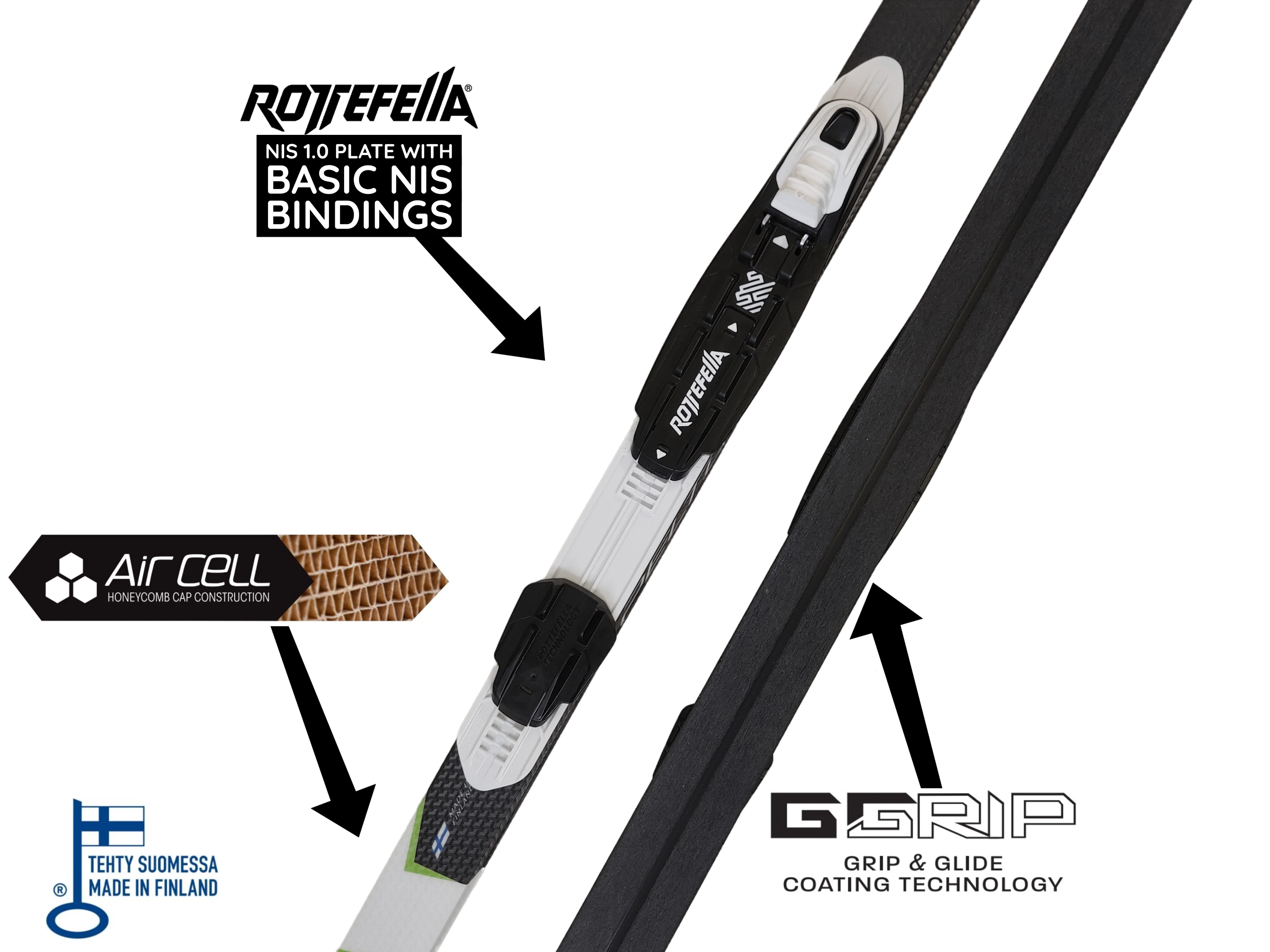 Peltonen G-Grip FUSE Classic Skis & Rottefella BASIC NNN Binding 2023 CLEARANCE - Image 2