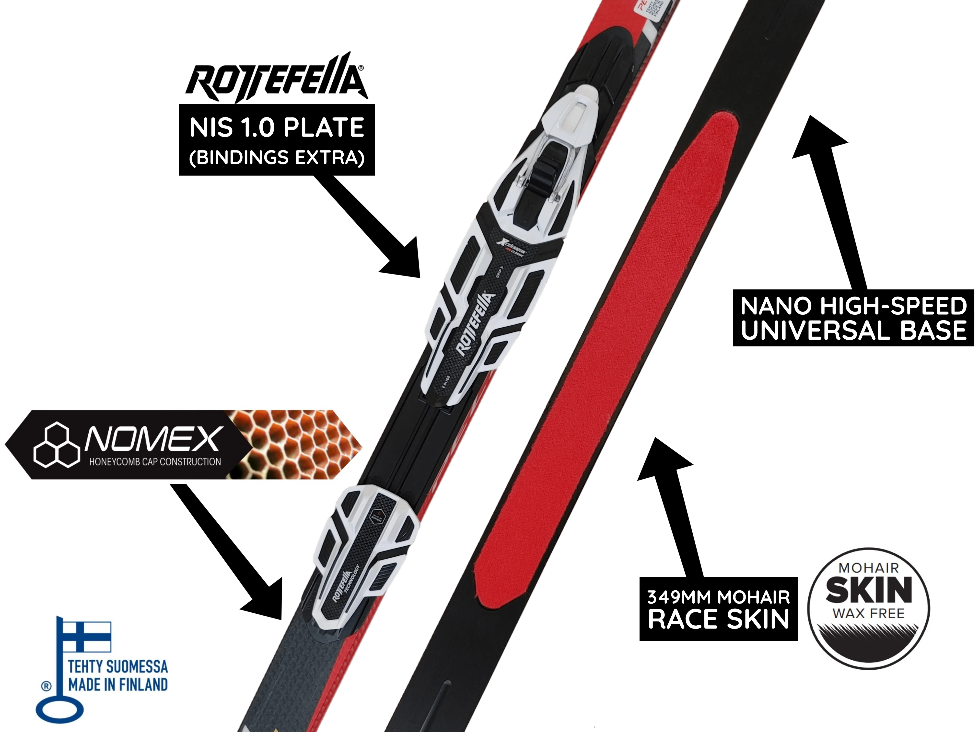 Peltonen INFRA X SKIN 2.0 2016 Classic Skis B-GRADE MINOR DEFECTS - Image 2