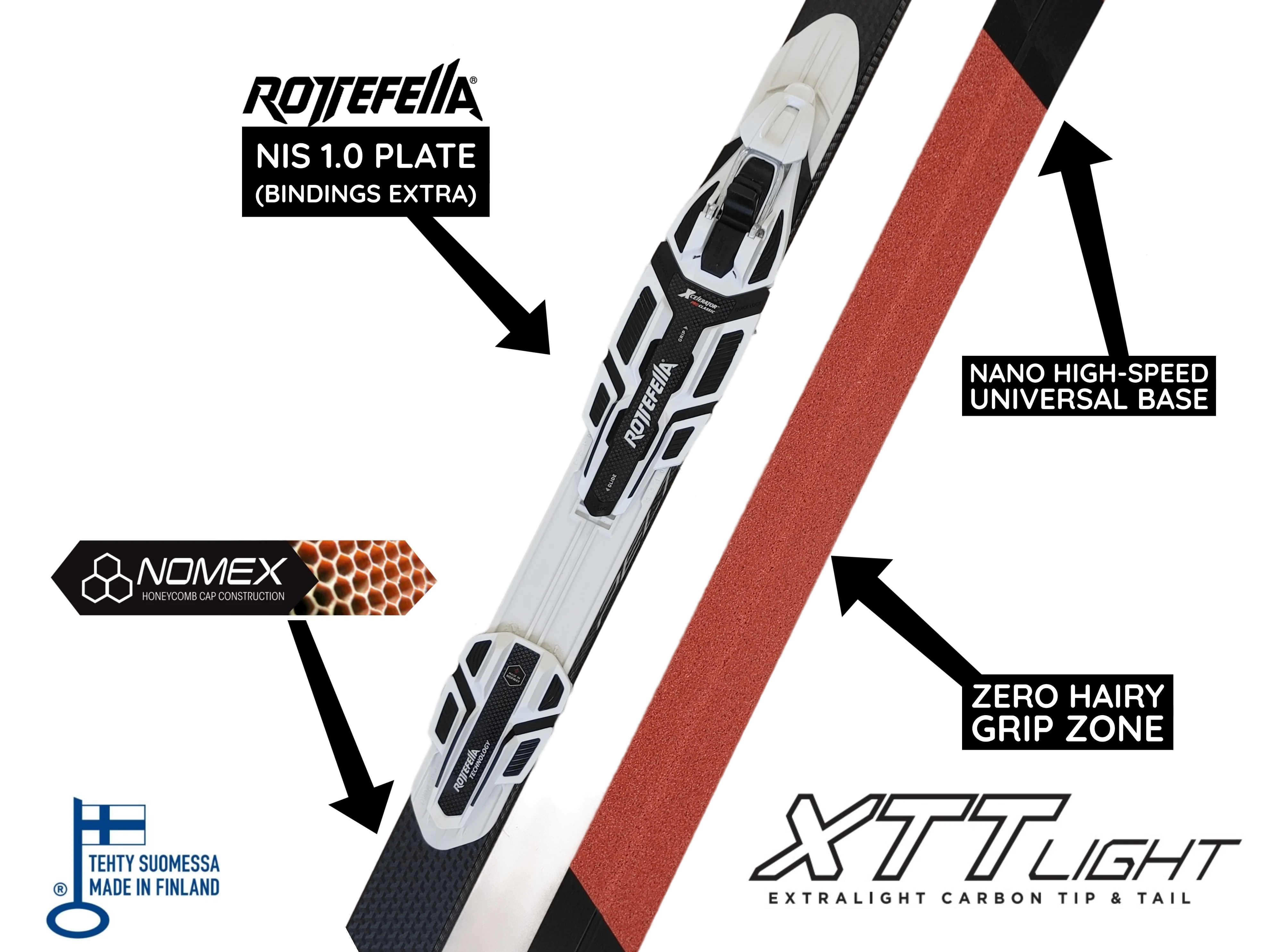 Peltonen INFRA X ZERO Classic Skis 2023 CLEARANCE - Image 2