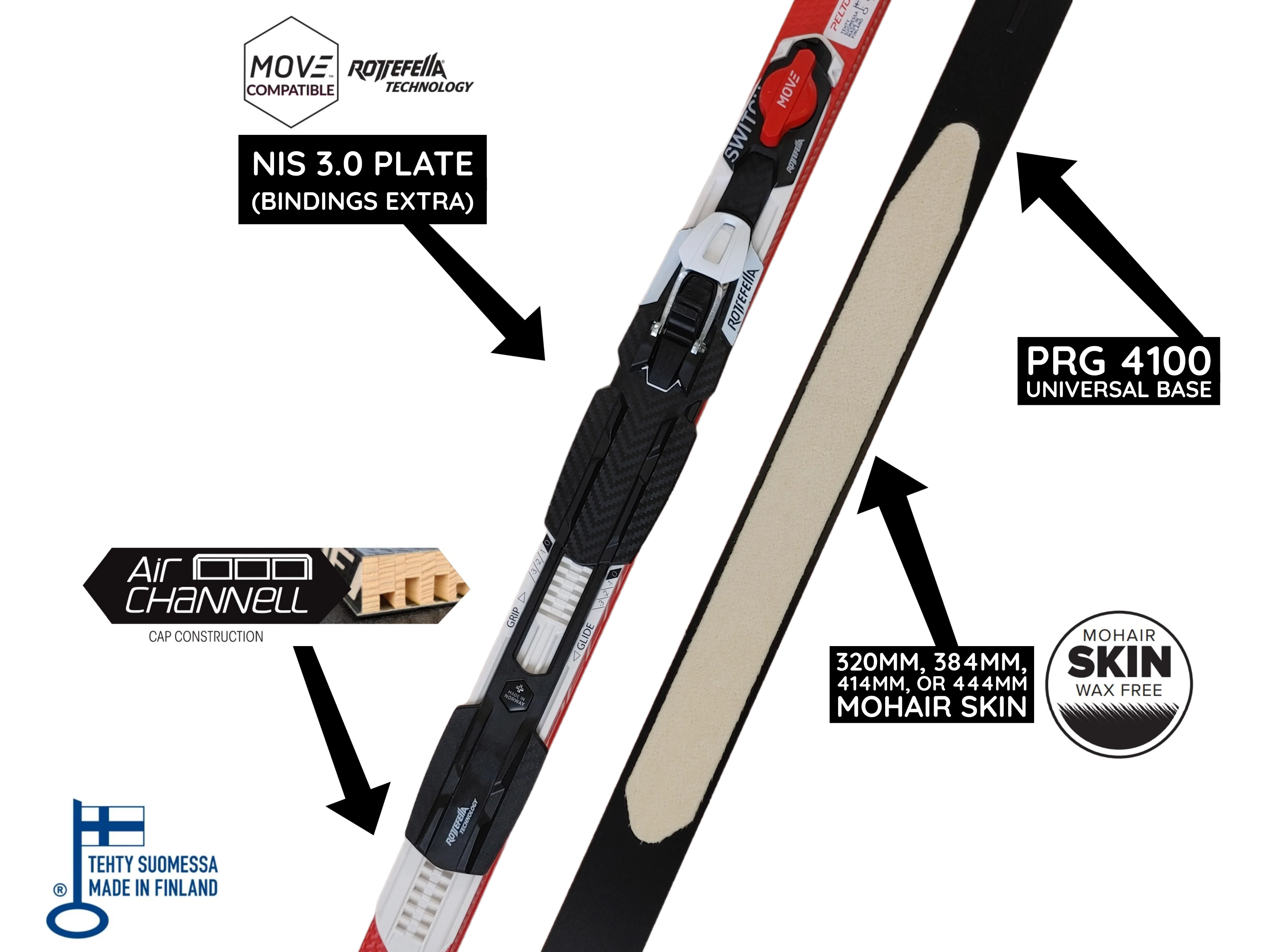 Peltonen SkinTrack Classic Skis 2023 B-GRADE MINOR DEFECTS - Image 2