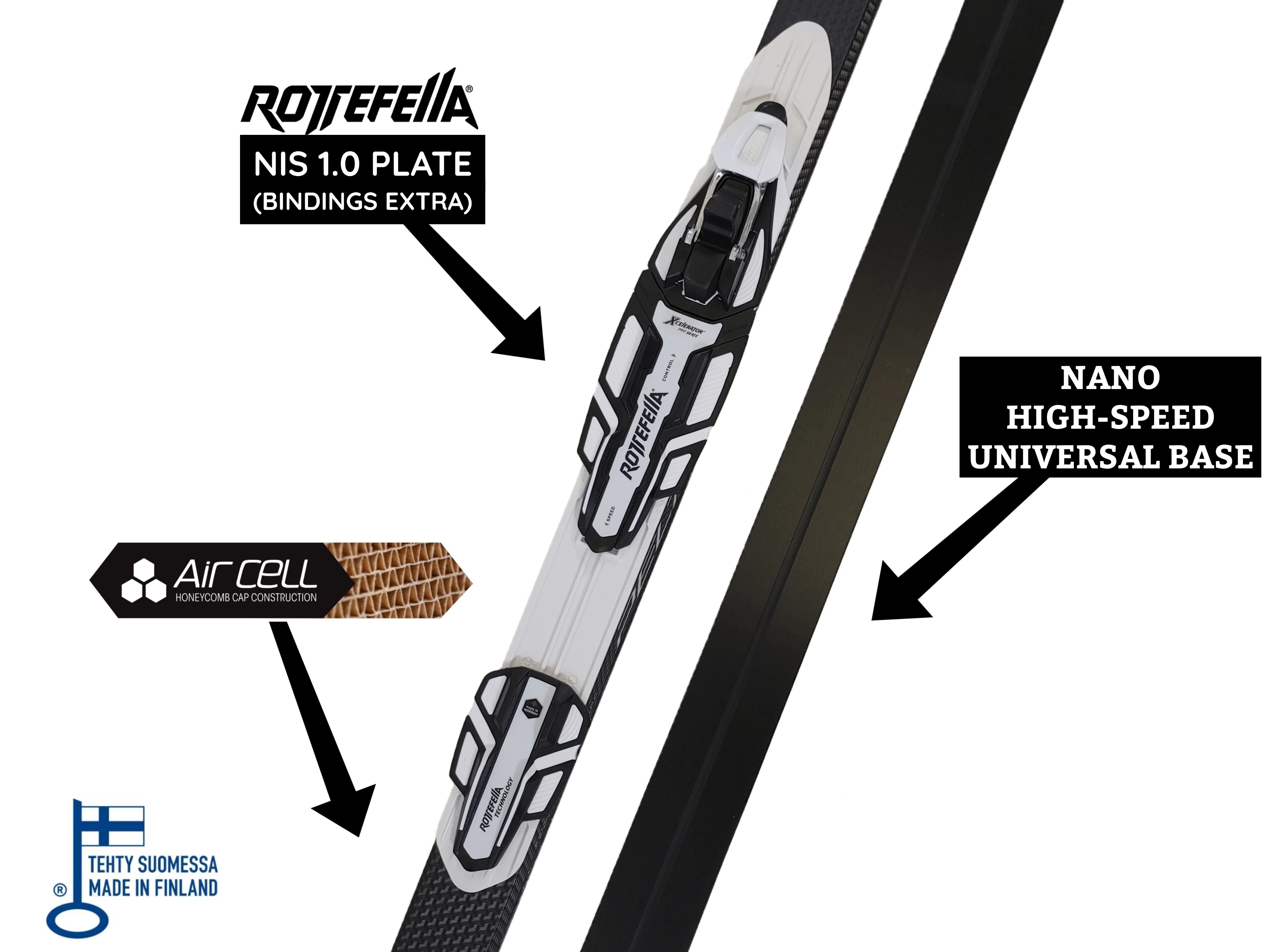 Peltonen SUPRA C Skate Skis 2023 CLEARANCE - Image 2