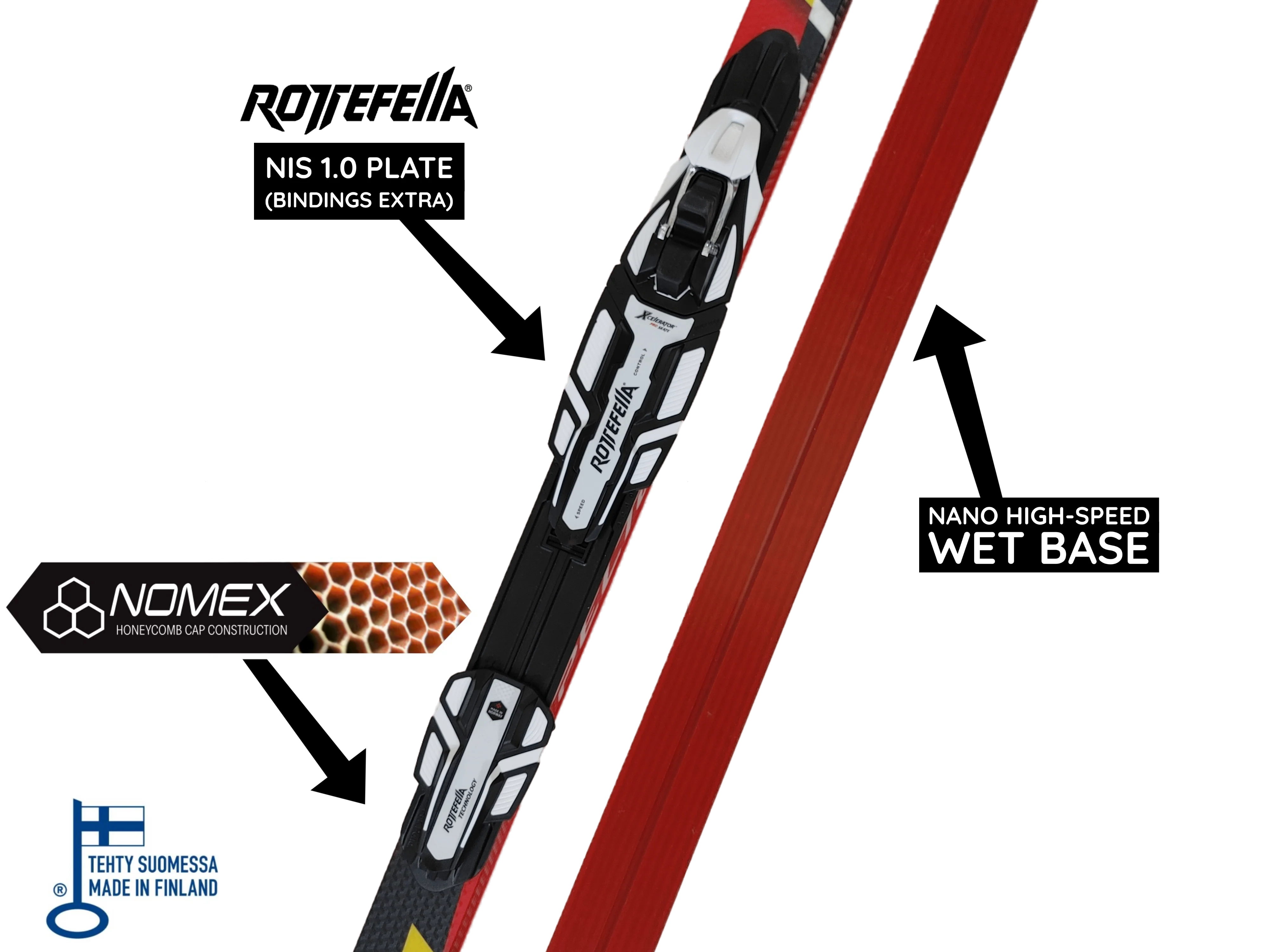 Peltonen SUPRA X WET TRACK 2016 Skate Skis B-GRADE MINOR DEFECTS |181cm | 181cm - Image 2