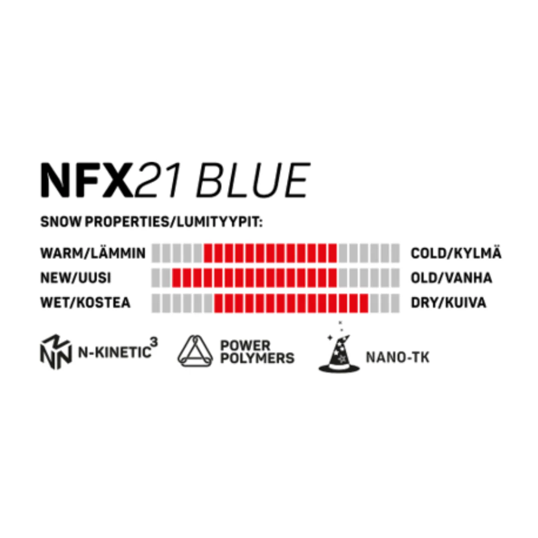 Rex Wax NFX21 Blue Powder (-2C/-10C) | 20g - Image 2