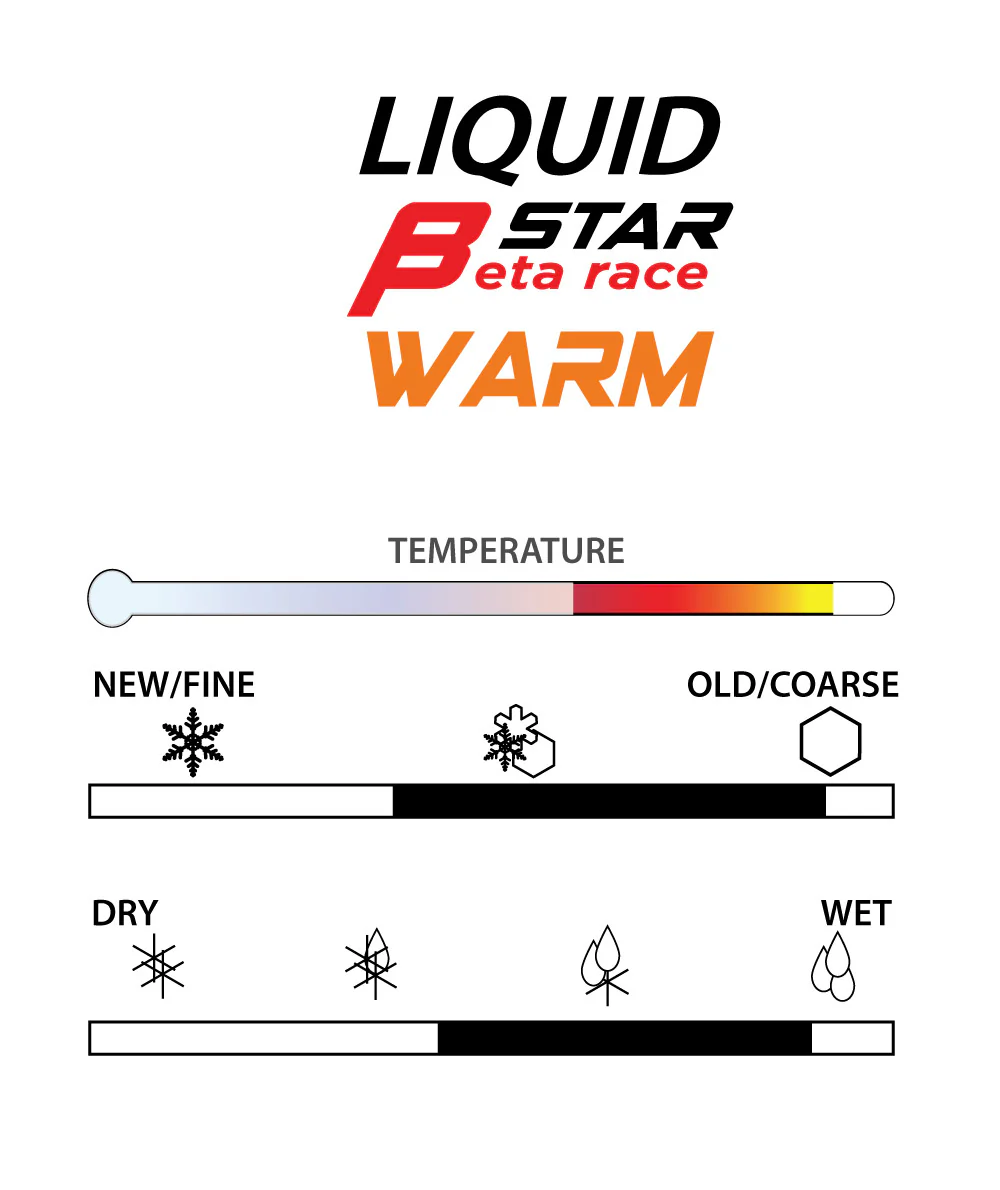 STAR BETA WARM Fluoro-Free Liquid (Sponge Applicator) | 100ml - Image 2
