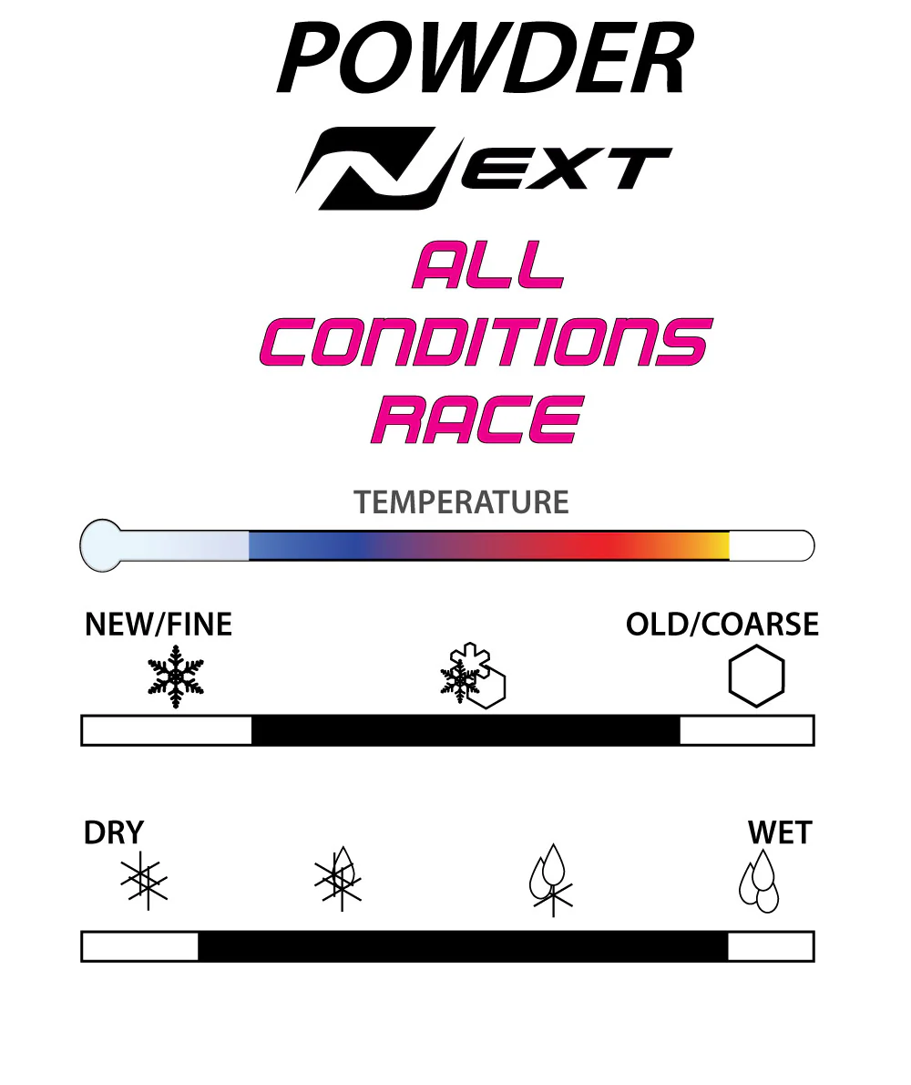 STAR NEXT All Conditions Fluoro-Free Racing Powder - Image 3