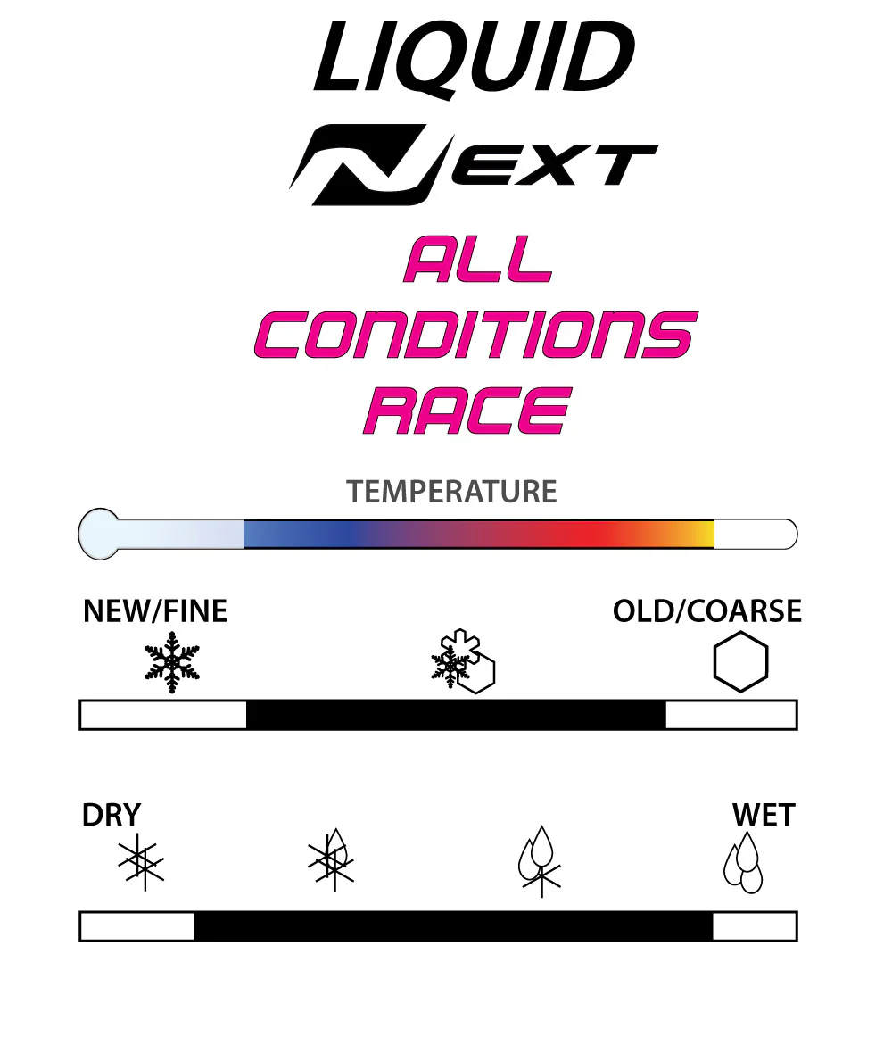 STAR NEXT All Conditions Fluoro-Free Racing Liquid (Sponge Application) | 100ml - Image 2