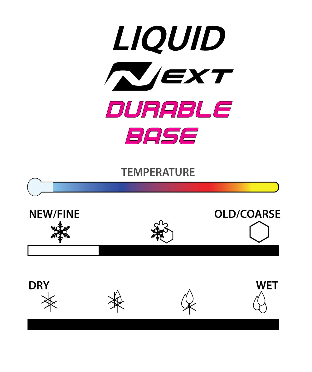 STAR NEXT Durable Long Distance Base Liquid (Sponge Application) | 100ml - Image 2